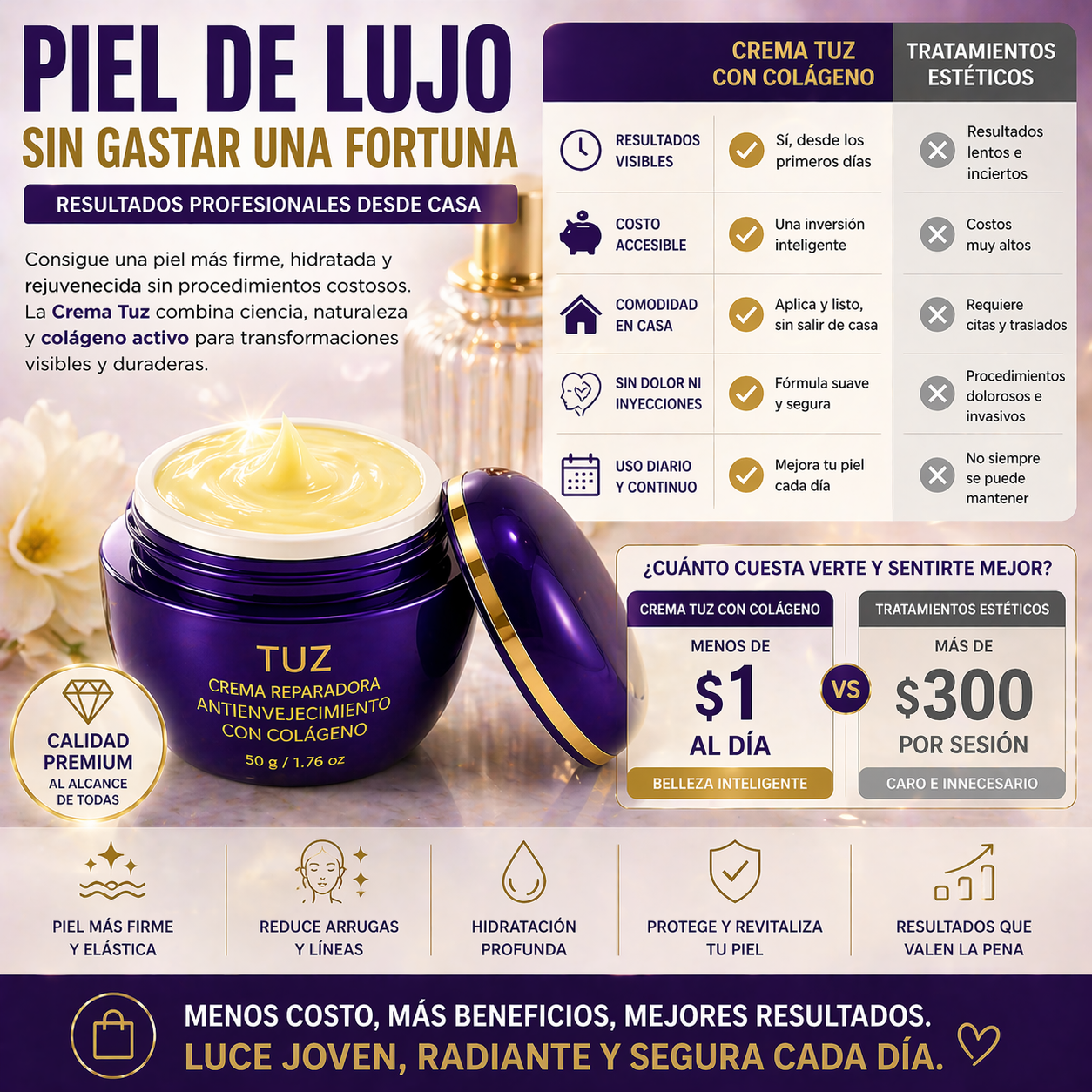Crema Reparadora Antienvejecimiento con Colágeno 50 g Tuz