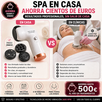 Deep Rolling Massager™